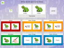 ChoiceTrainer PRO iPad-App