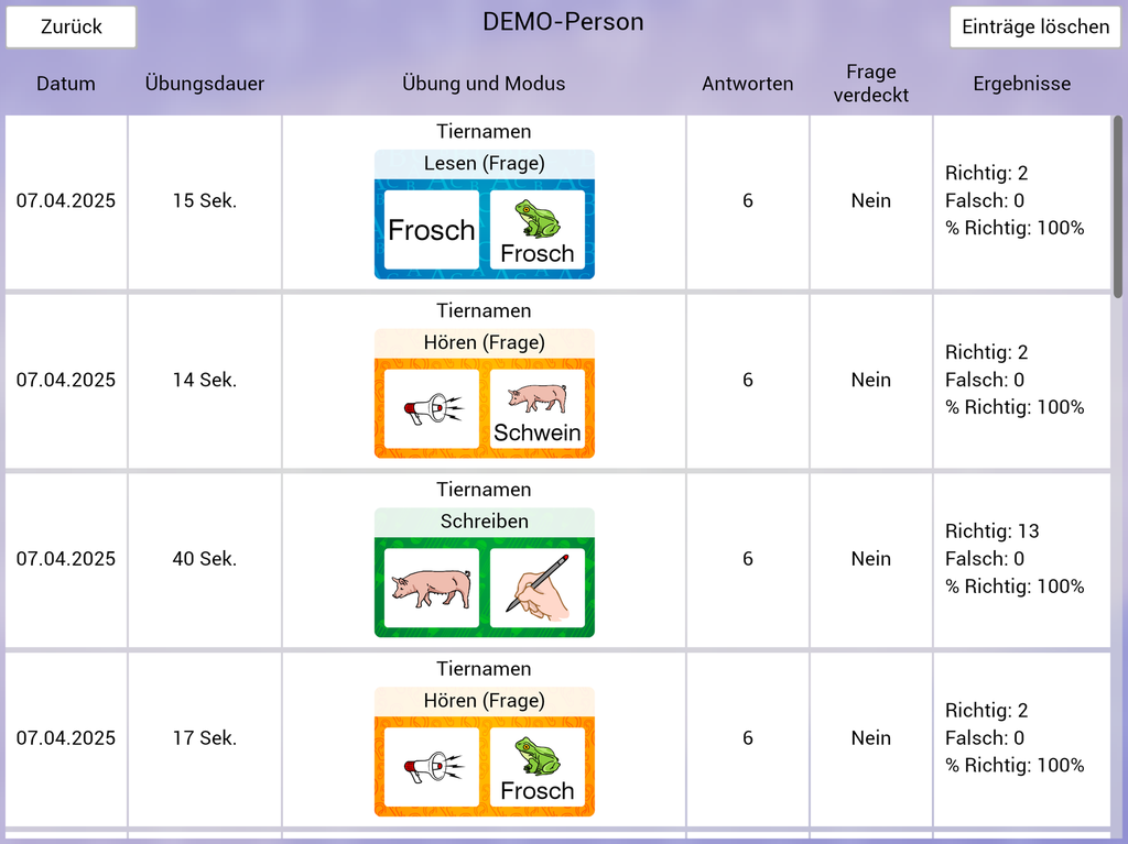ChoiceTrainer PRO iPad-App