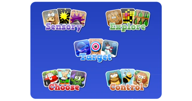 Auswahl Look to Learn