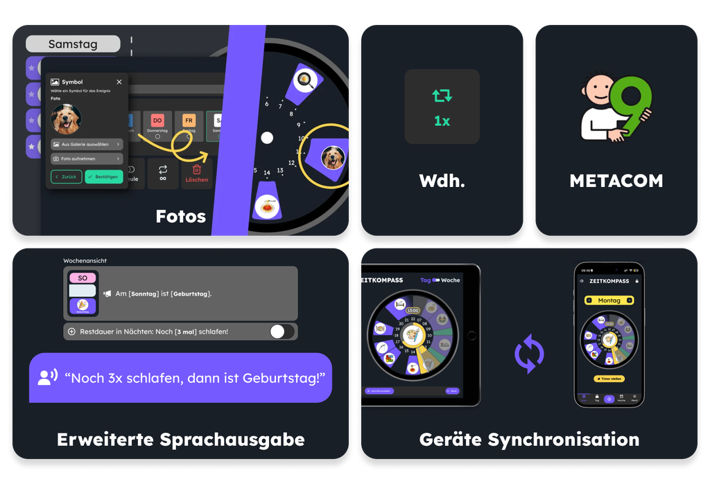 Zeitkompass Premium (App & Watch) inkl. 4 Jahreslizenz