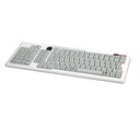 Managerboard