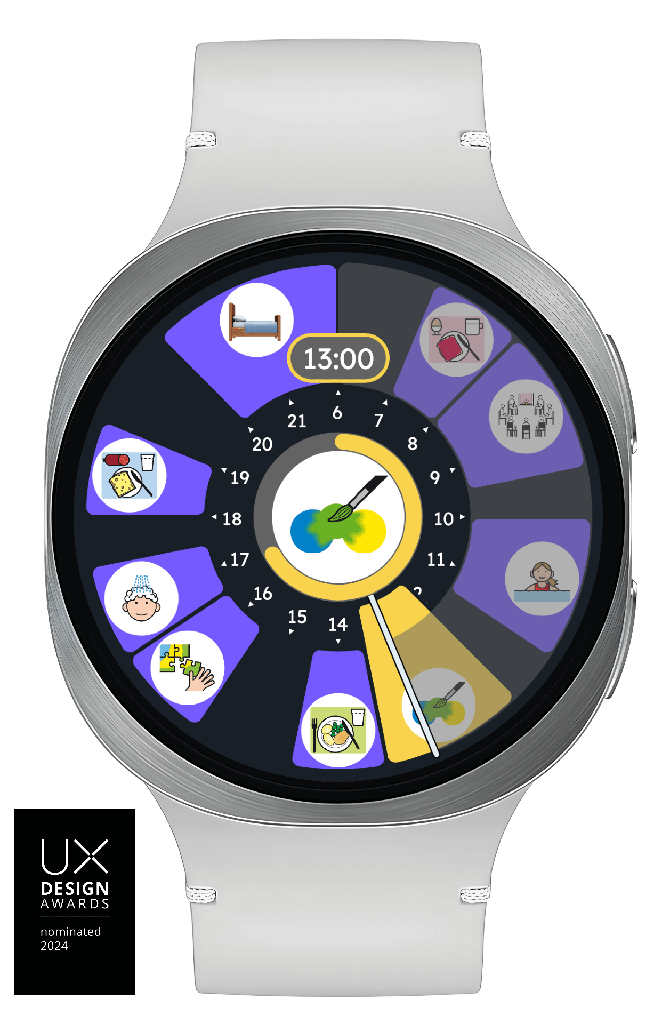 Zeitkompass Watch (inkl. Premium für App & Watch), 4 Jahreslizenz